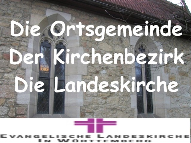 Die verschiedenen Ebenen der Kirche