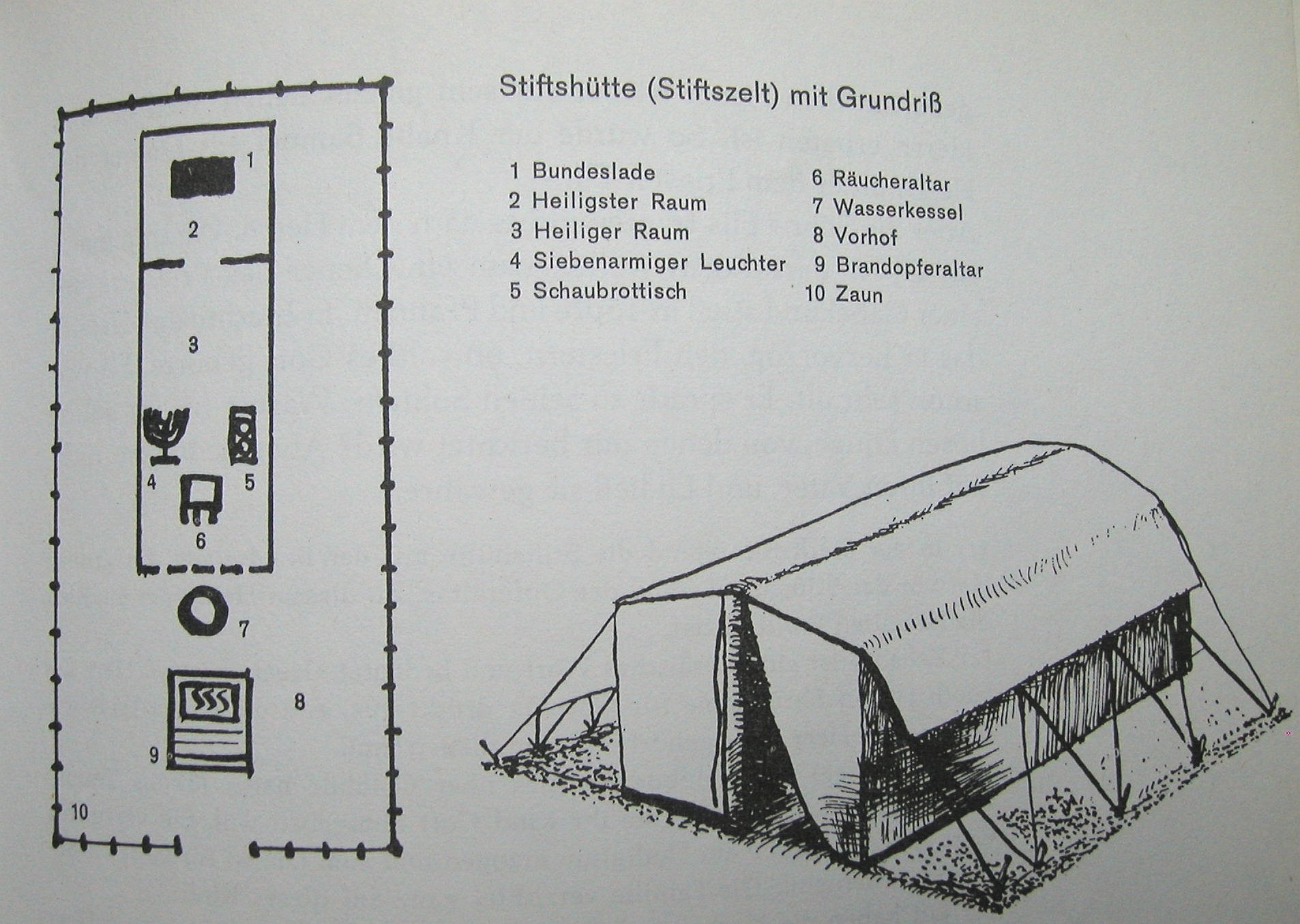 Stiftshtte und Gerte